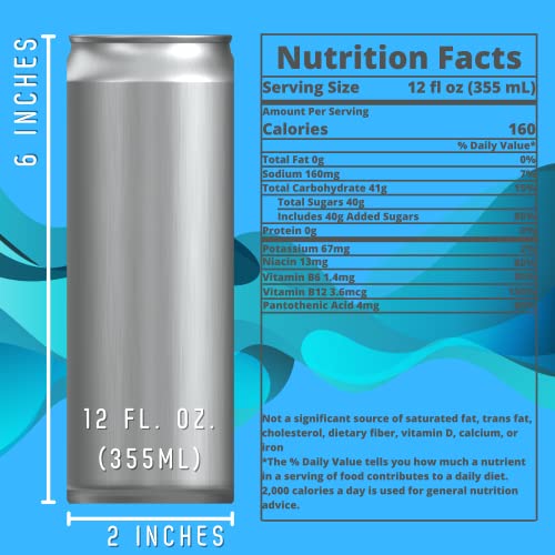 Aggretsuko Liquid Rage Energy Drink + High-Caffeine Berries Flavored + College Students With Party & Study Can (12 FL OZ